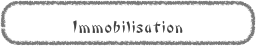 Immobilisation
